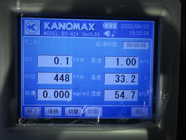 KANOMAX 空気環境測定システム BS-A2+