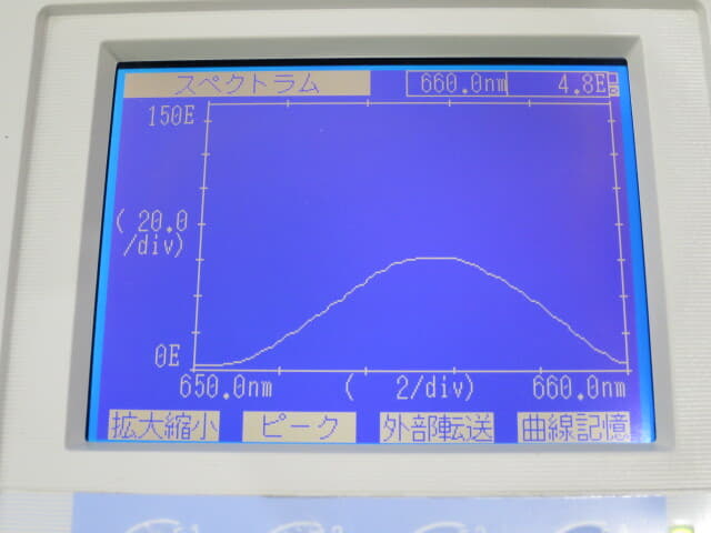 U-5100 UH5200 5100 UH5250 UH5300