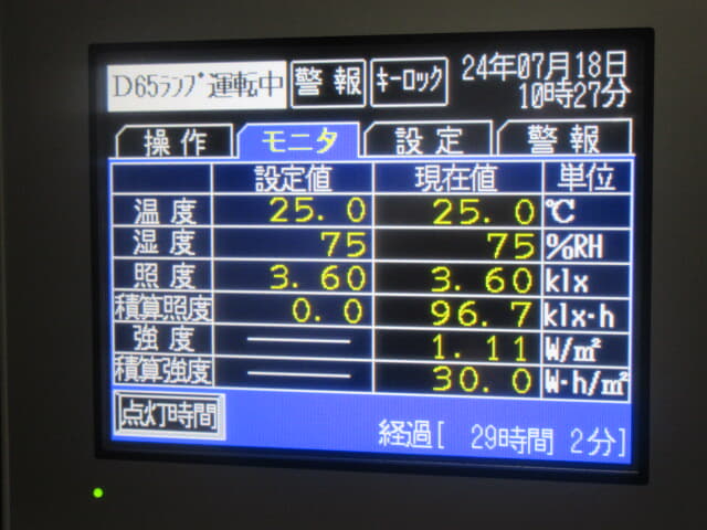 ナガノサイエンス　光安定性試験装置　ｌｔｌ－２００ａ－１４ｗｄ