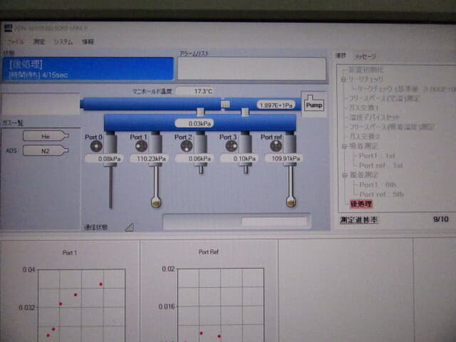 細孔分布測定装置　マイクロトラック