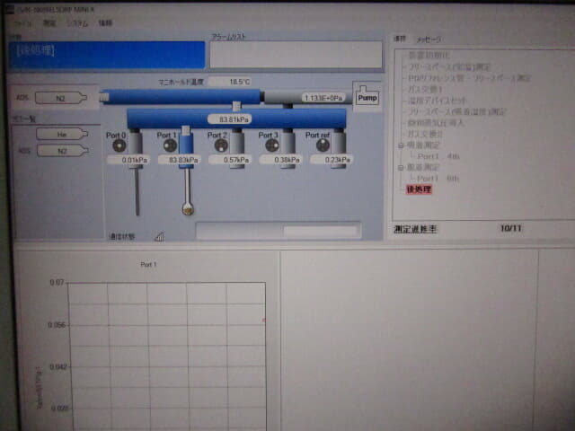 細孔分布測定装置　マイクロトラック