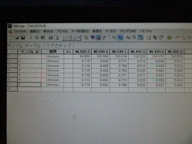 uv-vis　紫外可視近赤外分光光度計　UV－２６００
