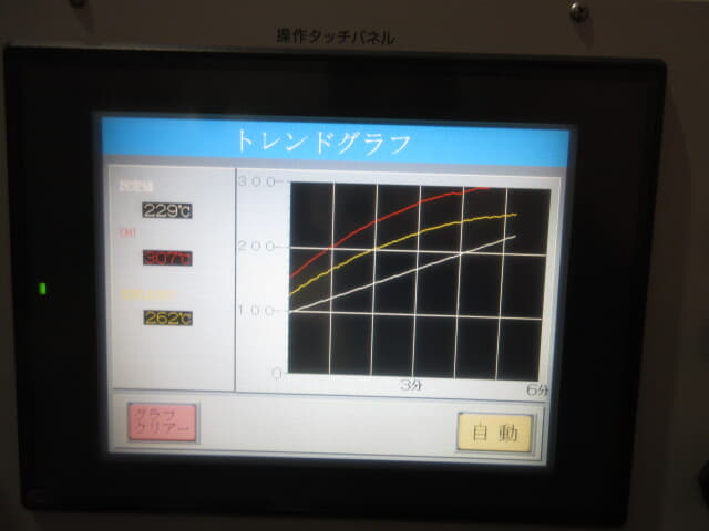 奥原電気 静止型リフロー炉 SAR-500N2