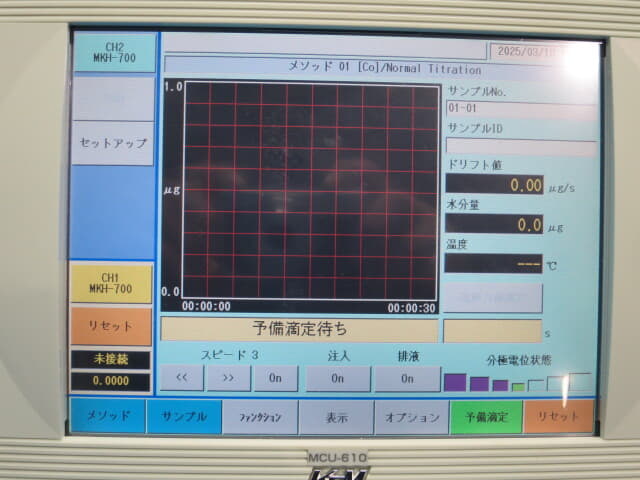 中古 京都電子工業 カールフィッシャー水分計 MKH-700